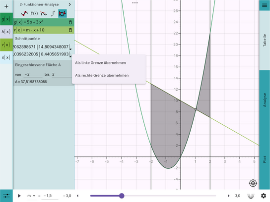 Screenshot Zwei Funktionen Analyse mit Schnittpunkten als Integrationsgrenze bzw. Grenze für Flächenbestimmung