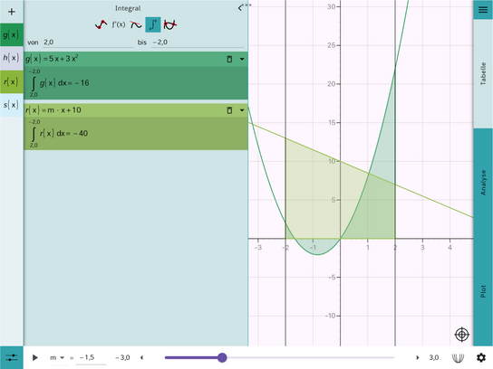 Screenshot Integration mit Integrationsgrenzen